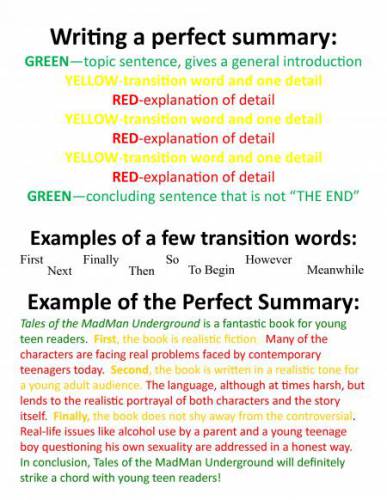 Writing A Perfect Summary | NKC_BookSpace