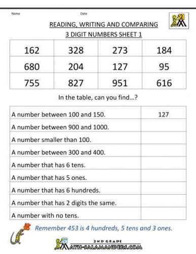 Free Place Value Worksheets - Reading and Writing 3 digit