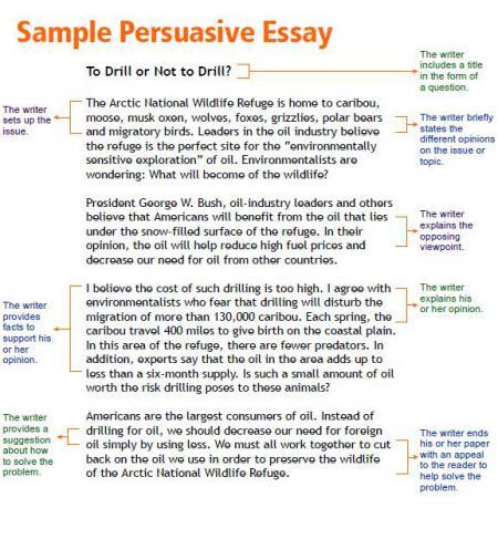 Persuasive writing prompts