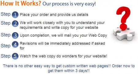 best custom writing website - custom writing