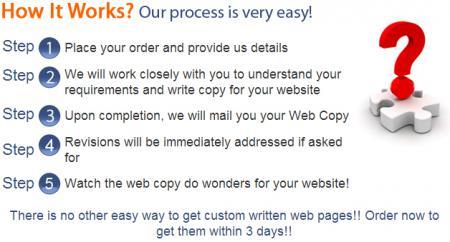 best custom writing website - custom writing