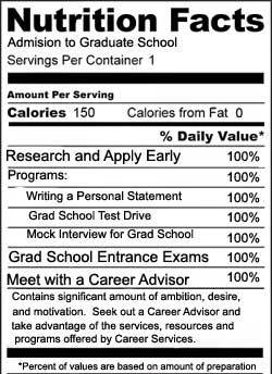 gradschoolnutrition.jpg