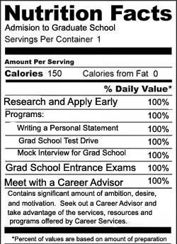 gradschoolnutrition.jpg