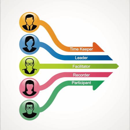 How to Prepare for a Meeting: Step #8 | Leadership